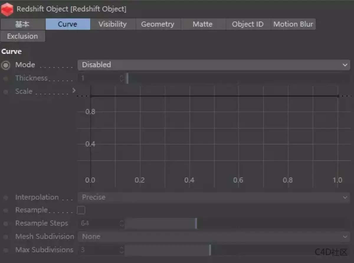 Redshift翻译：功能中文解释-Redshift_对象标签