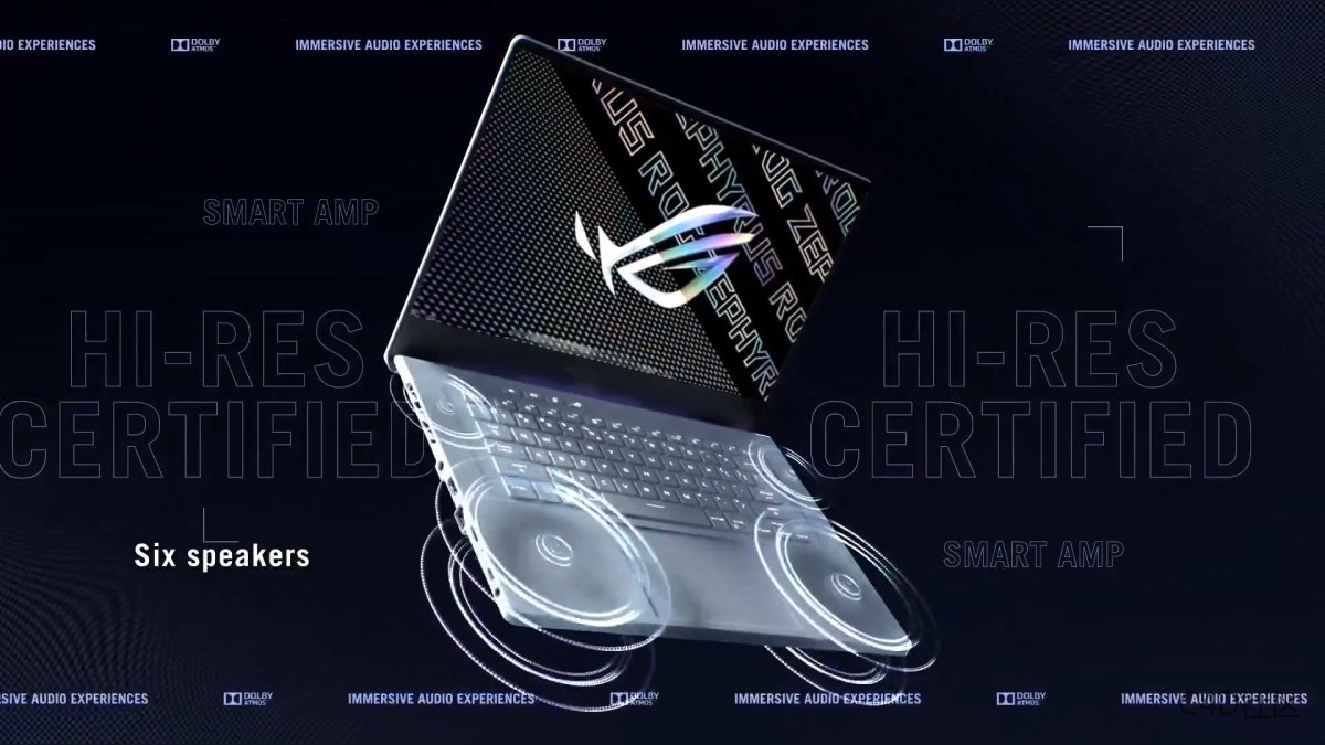 华硕ROG笔记本产品动画-ROG Zephyus G15