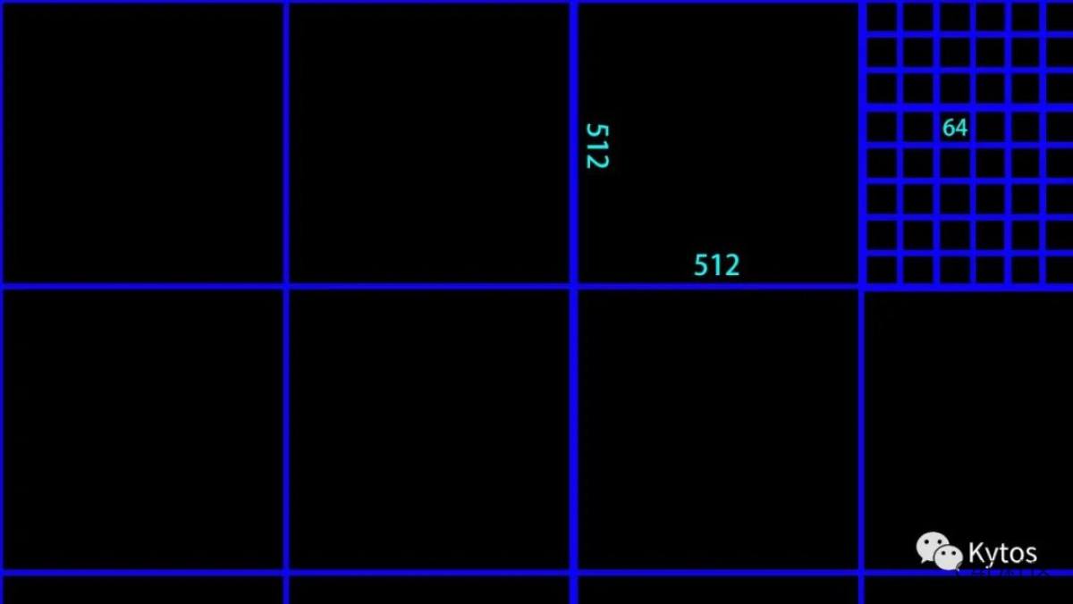 Redshift 渲染设置 System 013