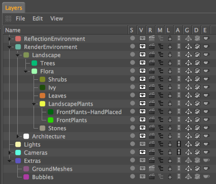 CV-Object Manager Tools Fro C4D R15-2023 对象管理器工具