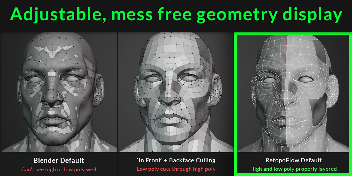 RetopoFlow v3.4.7 Fro Blender 重拓扑插件