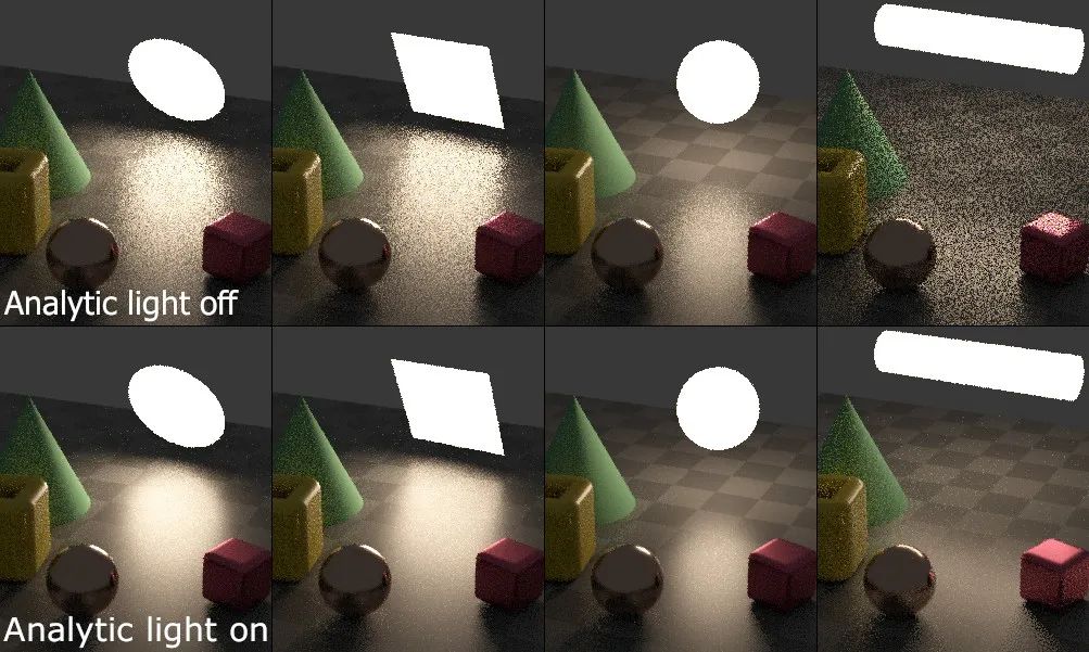 Octane 2023 新功能和发展路线