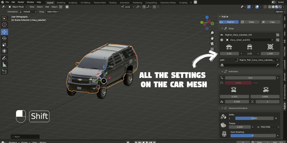Rigicar v2.3.4 fro Blender汽车绑定插件