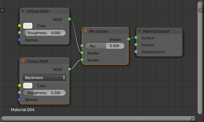 90%新手都不知道,资深3D建模师都在用的11个Blender技巧!