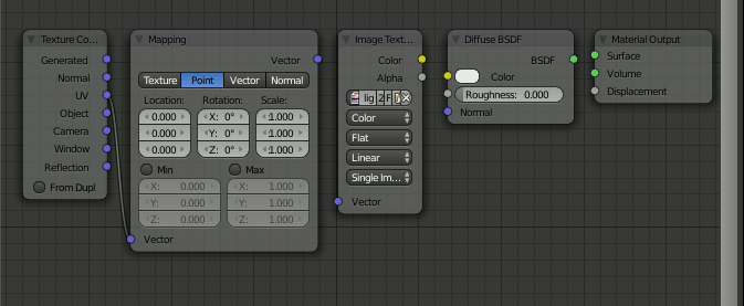 90%新手都不知道,资深3D建模师都在用的11个Blender技巧!