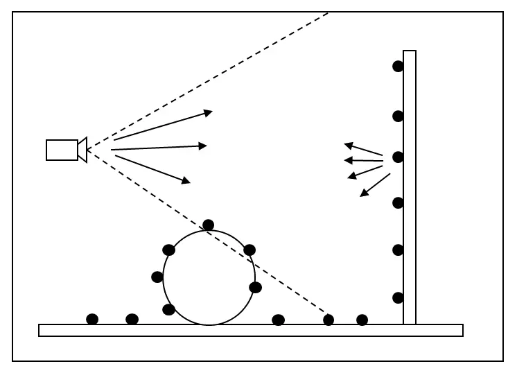 Redshift 设置：全局光照-辐照点云GI引擎