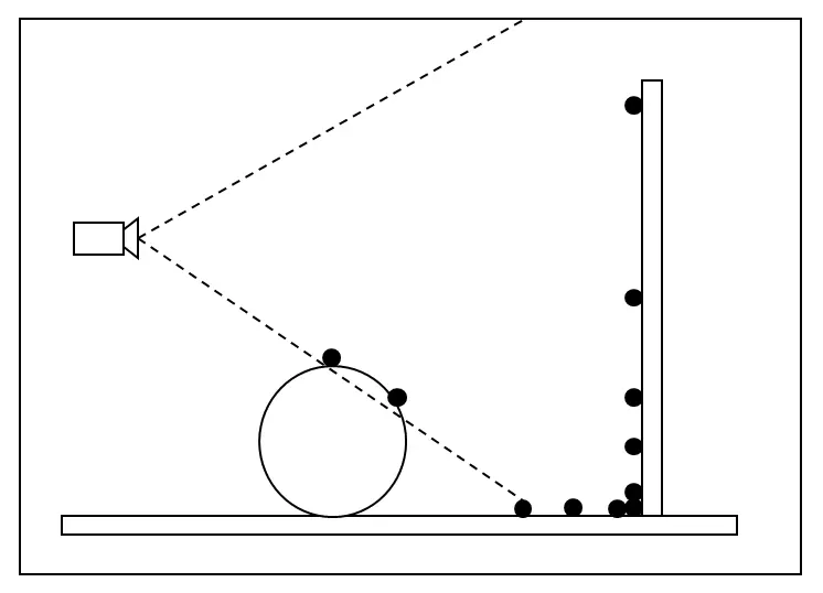 Redshift 渲染设置：全局光照-辐照缓存GI引擎