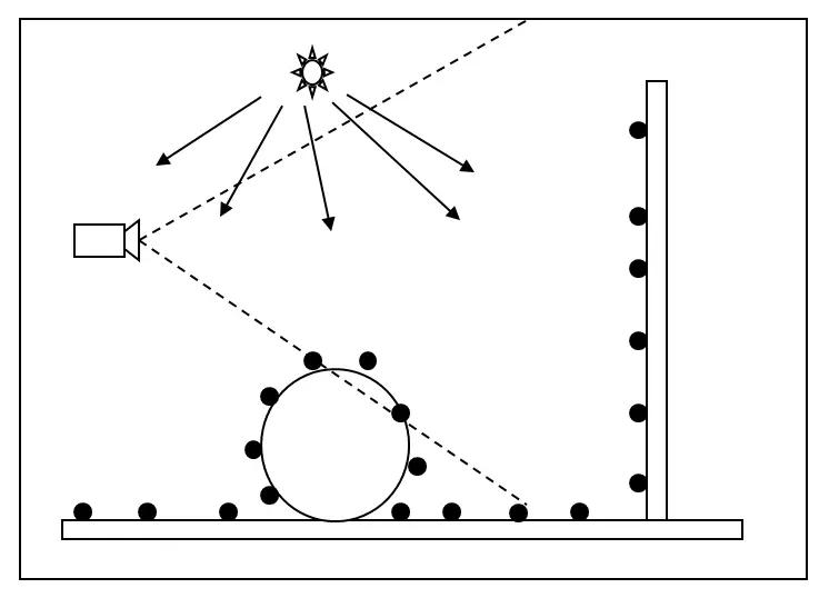 20231227112633577 Redshift 渲染设置:全局光照-光子映射GI引擎