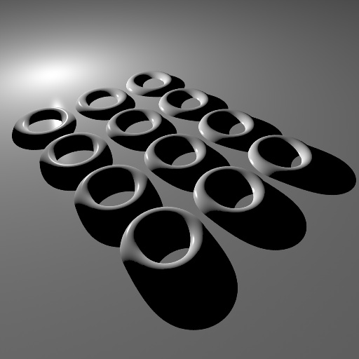 Redshift 翻译：Output 输出