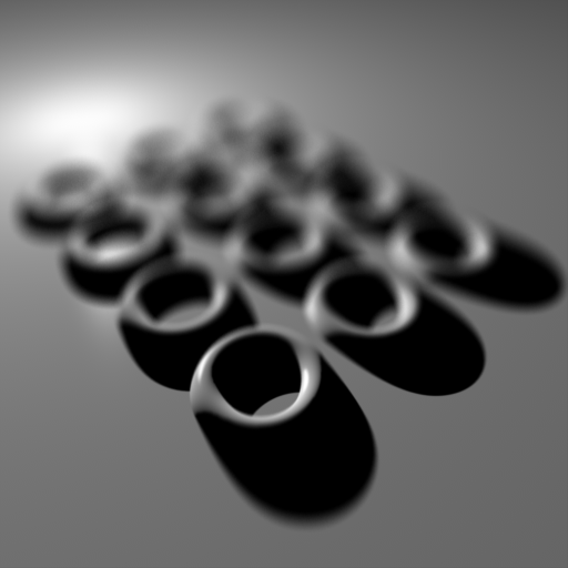 Redshift 翻译：Output 输出