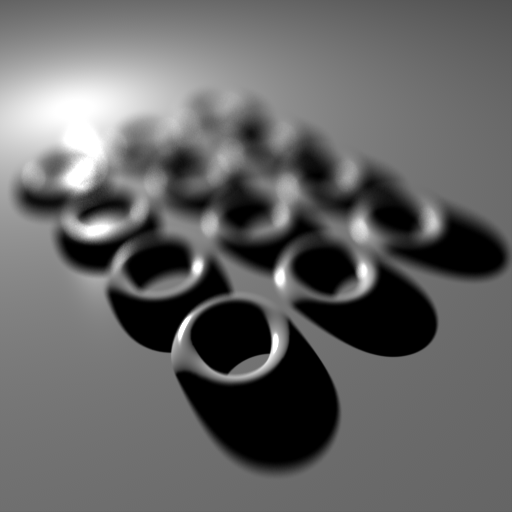 Redshift 翻译：Output 输出