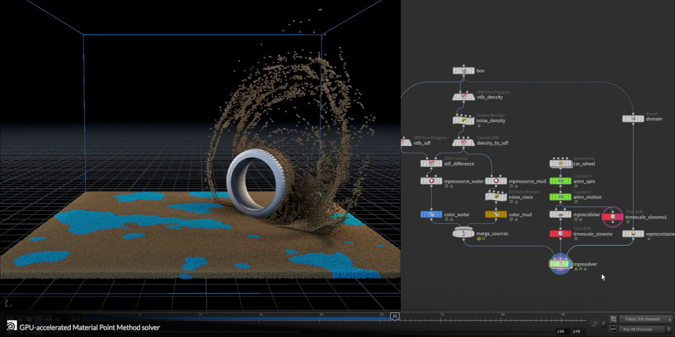 20240615173858522 Houdini 20.5 即将发布,新功能预览