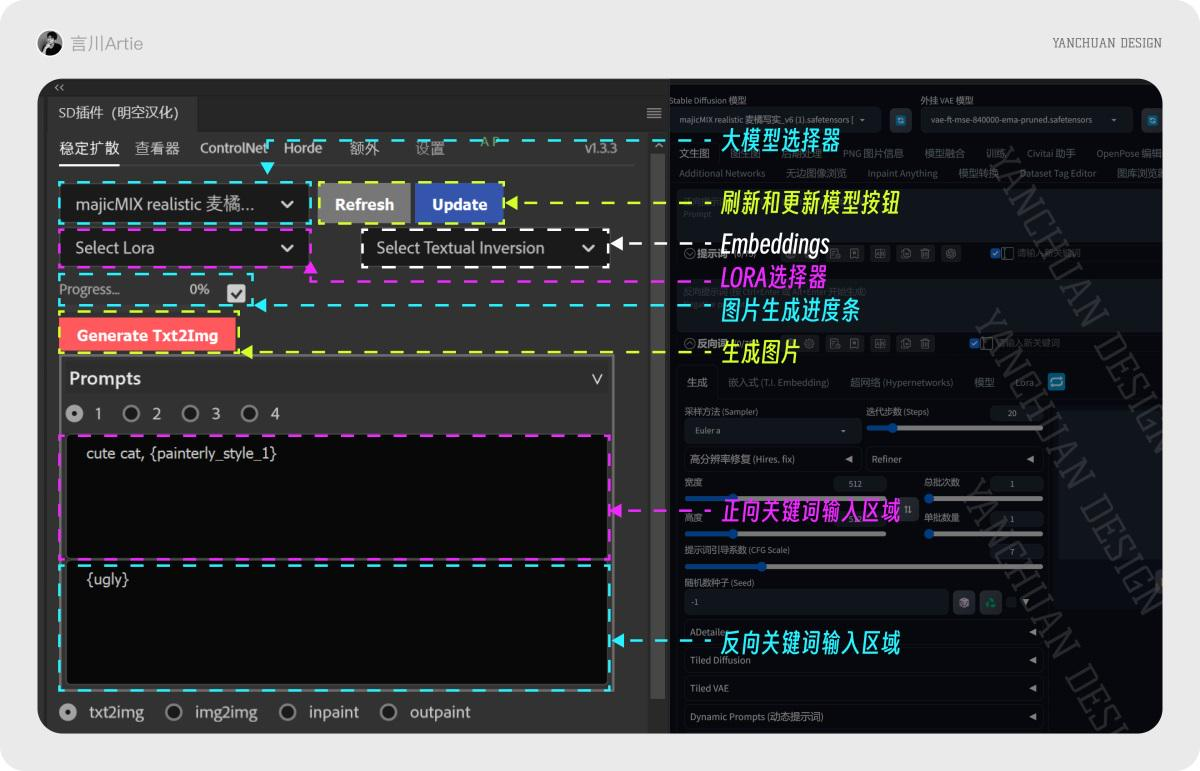 Auto Photoshop Stable Diffusion Plugin 安装教程