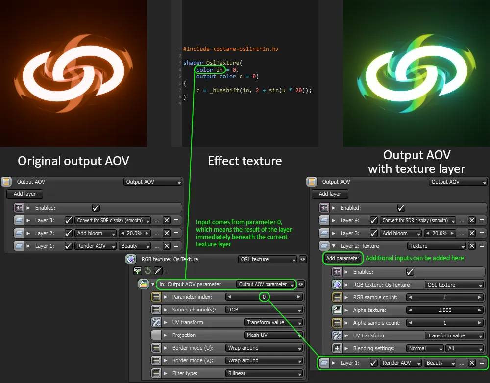 Octane 2024稳定版来了！更少的内存，更好的性能！即将加入AI生成和贴花功能。