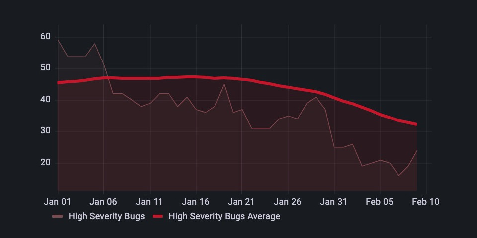 Blender 4.4 新增功能