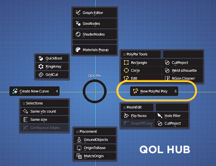 QOL PolyPal 1.0 for blender 多边形建模插件