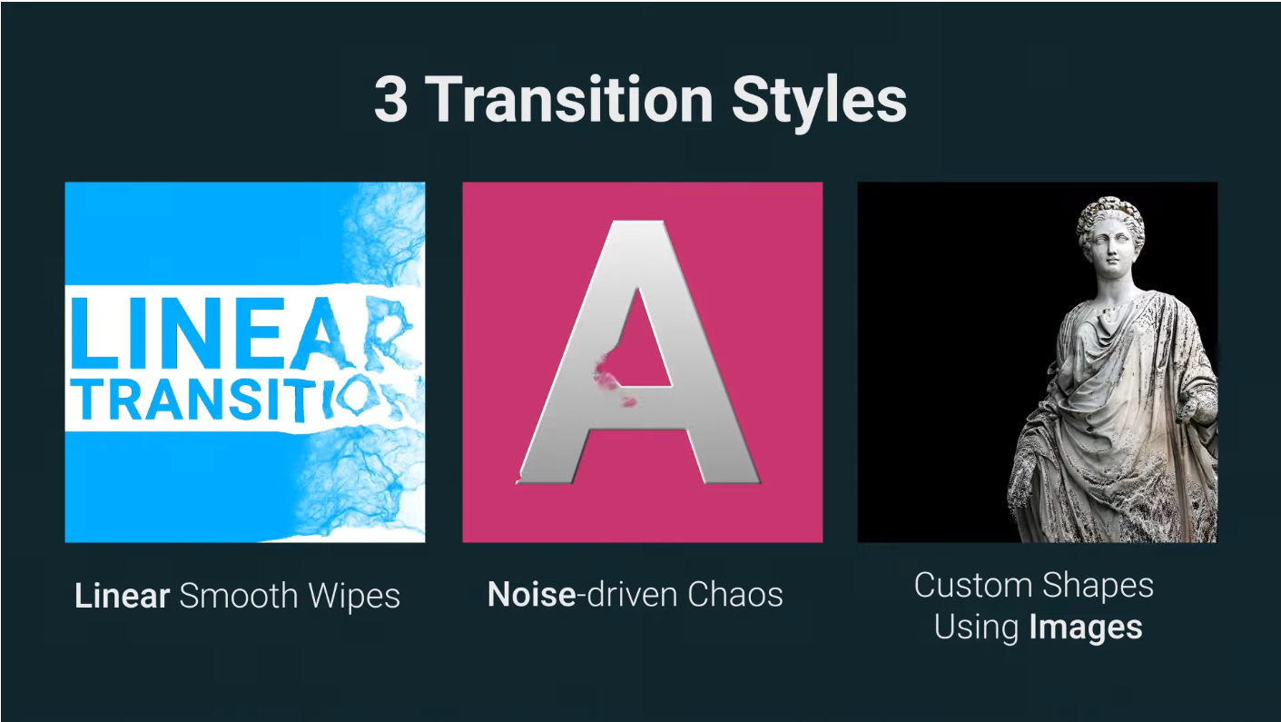 Dust Transition V1.0.2 for After Effects 粒子溶解飞散过渡插件