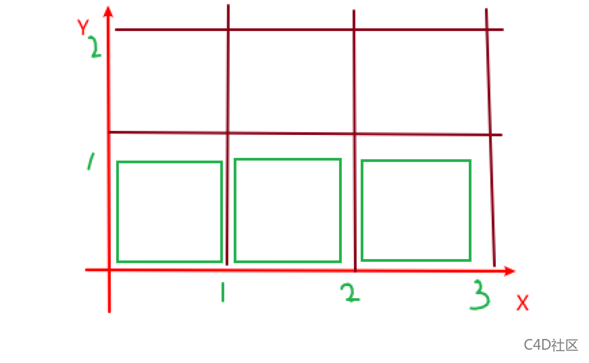 Octane节点：Image titles