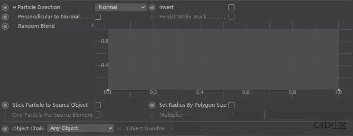 Emitter Shape_Object