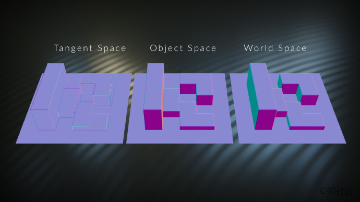 Bump、Normal和Displacement贴图的区别