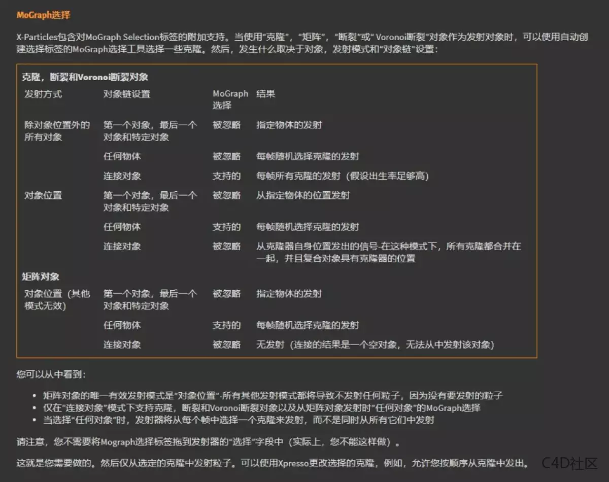 Emitter Shape_Object