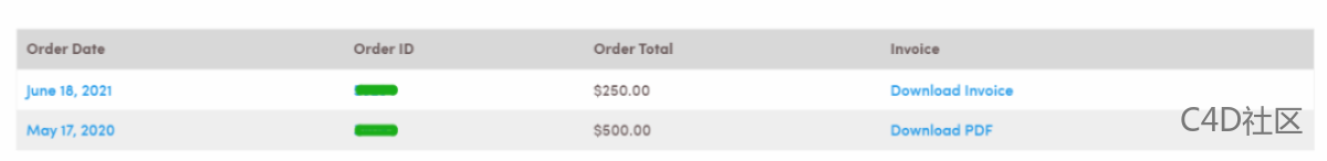 Redshift将取消永久许可，改为订阅制！Maxon这波操作你买账么？