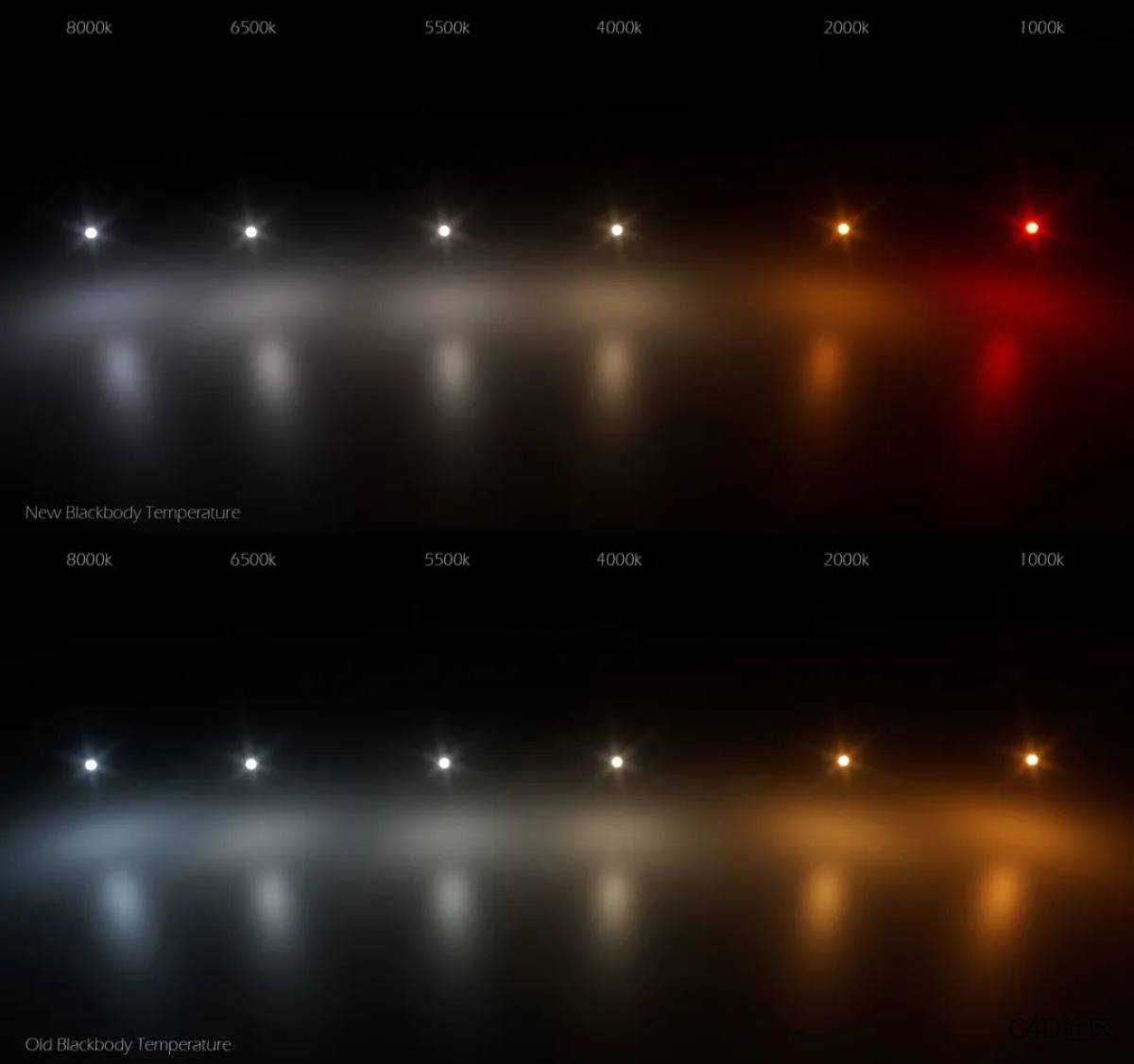 Redshift又更新了3.0.50，焦散、色散更真实更好看了！